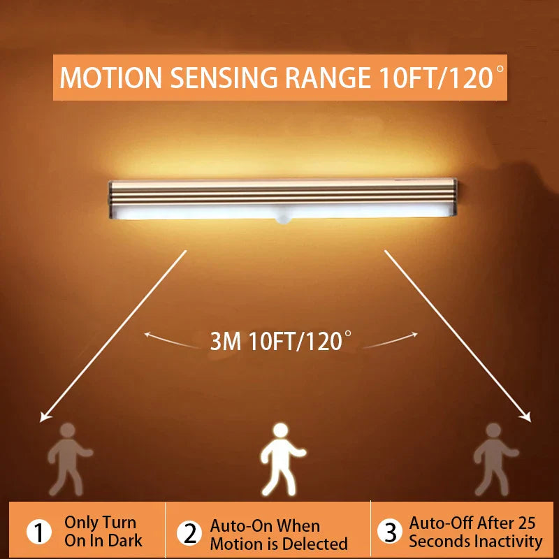 LED-Nachtlicht mit Bewegungsmelder