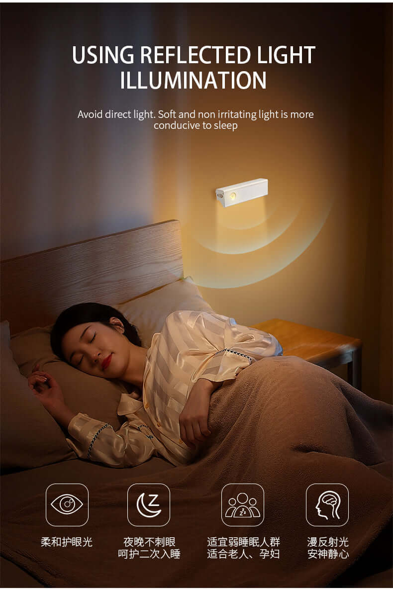 Smarte Magnetische LED-Wandleuchte mit Bewegungsmelder
